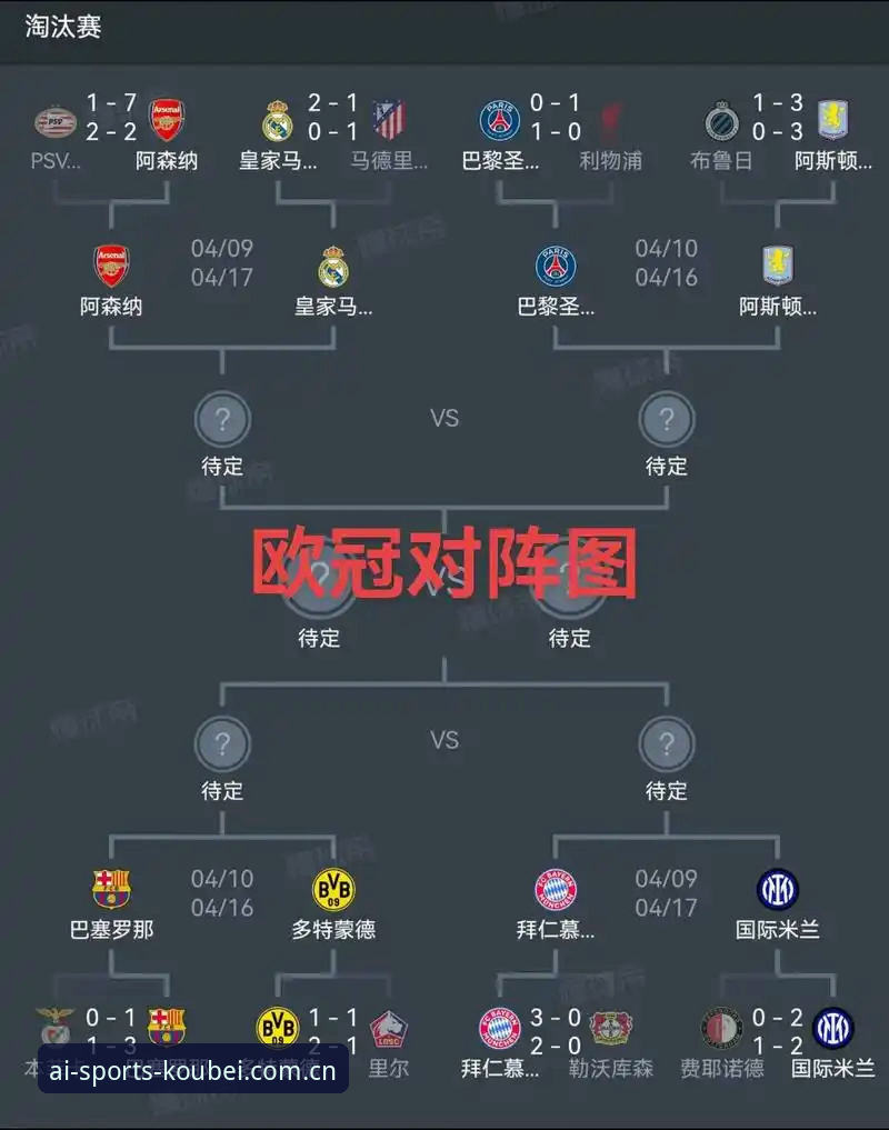 爱体育平台推荐 埃梅里欧联杯五冠王深度分析:维拉3-0弗赖堡夺冠全解析