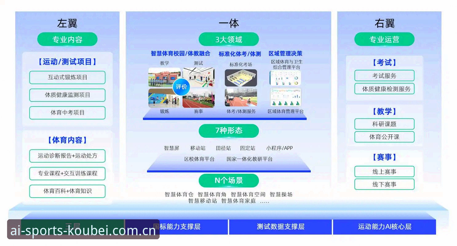 爱体育下载 爱体育平台2026年度最新动态:口碑推荐与深度测评全面解析