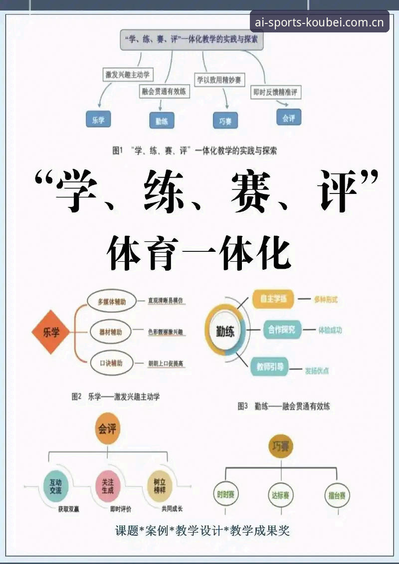 爱体育平台数据教程完整指南：从入门到熟练使用