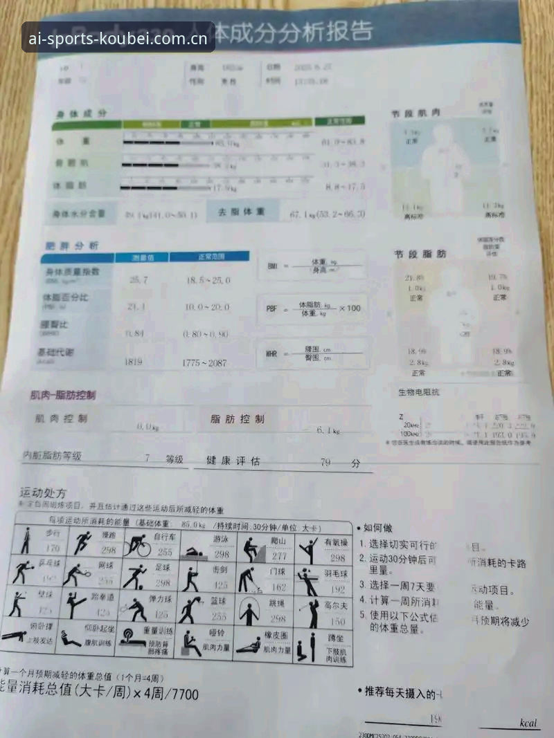 爱体育数据体验iOS版 爱体育数据体验iOS版深度评测:新手入门到精通的全流程体验报告